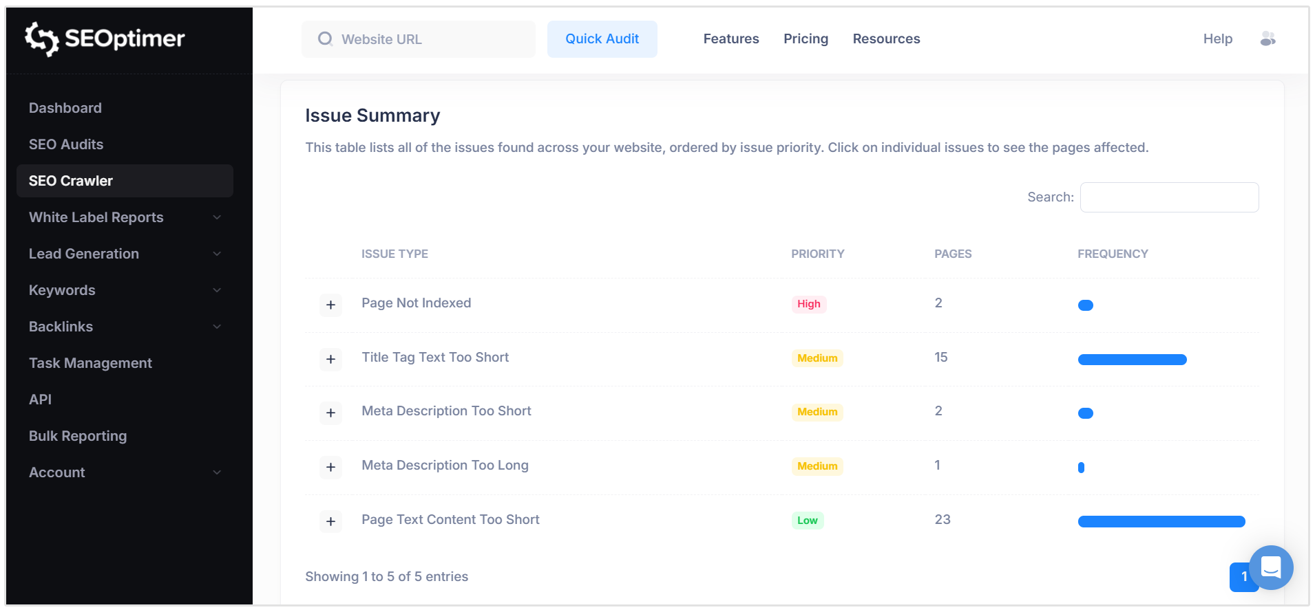SEO Crawler results